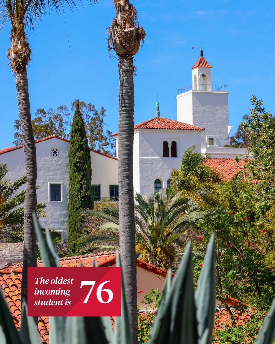 White Spanish-style building with a red-tiled roof, surrounded by tall palm trees and greenery, under a clear blue sky. A red graphic overlay states, "The oldest incoming student is 76.