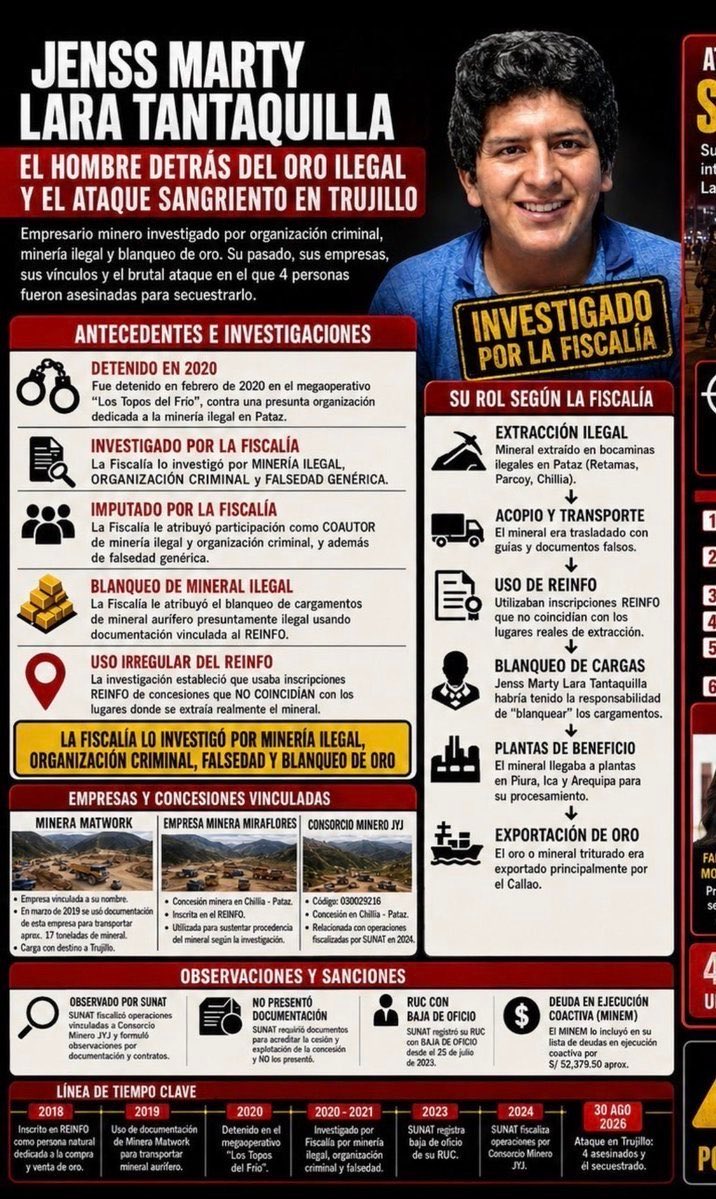 ivancio4's tweet photo. ¿Y la estrategia contra la minería ilegal?
Porque este señor no es un santo y aquí no acaba el tema. 
Su empresa sería exportadora de oro al extranjero. Estuvo y es investigado por Fiscalía. 
Aquí no hay que felicitar a nadie. Reconocer que el Estado ha fracasado y que el gobierno o debe tomar el tema.