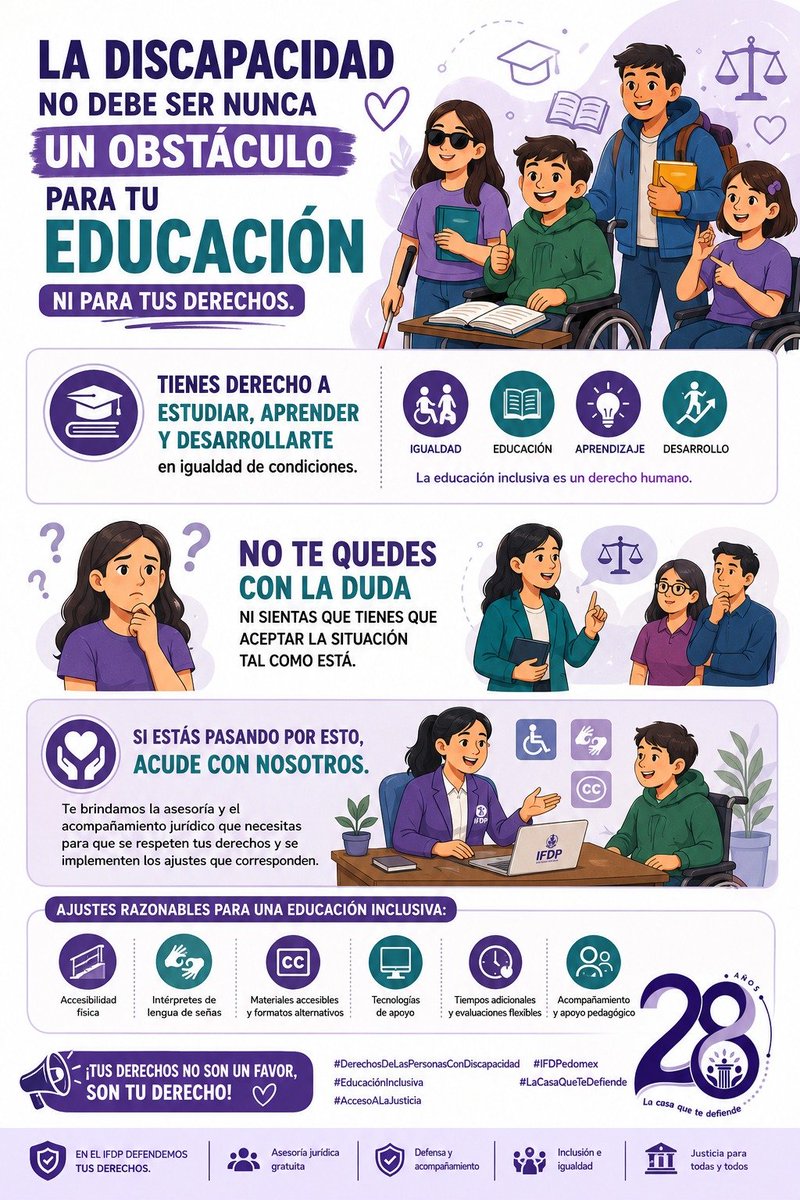 IFDPedomex's tweet photo. La discapacidad no debe ser nunca un obstáculo para tu educación ni para tus derechos.

Tienes derecho a estudiar, aprender y desarrollarte en igualdad de condiciones.

No te quedes con la duda ni sientas que tienes que aceptar la situación tal como está.

#AccesoALaJusticia https://t.co/iSLtra2dcJ