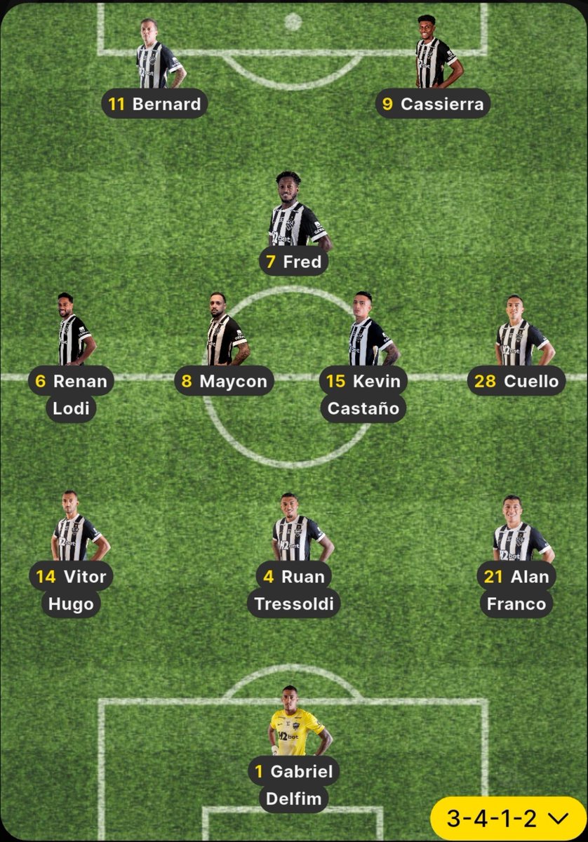WadsonAraujo89's tweet photo. As grandes dúvidas são Éverson e Ruan Tressoldi. O goleiro deverá ficar de fora, enquanto o zagueiro provavelmente será escalado.

Outra dúvida no time é se Barba manterá Alan Franco ou se voltará com Natanael como titular pelo lado direito. Cassierra deve seguir como titular. https://t.co/MVL56a6ap9