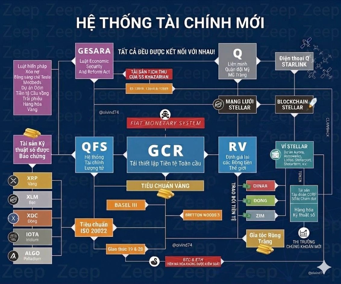 Tanhungchannel's tweet photo. https://t.co/b8kqM8Mxha