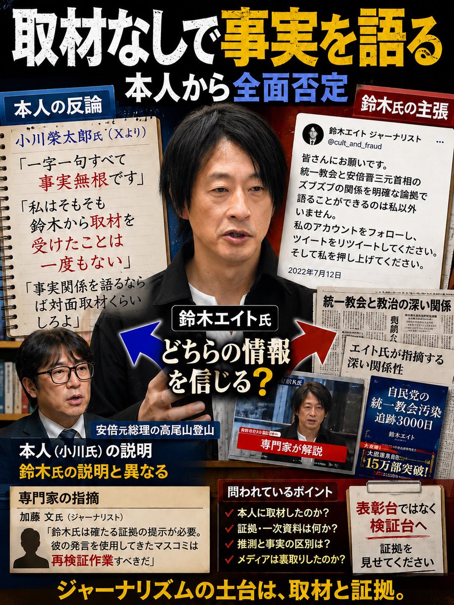 Prayer_Lawyer_'s tweet photo. 小川榮太郎氏が「一字一句すべて事実無根」「鈴木氏から取材を受けたことは一度もない」と真正面から否定した。

ここで大事なのは、小川氏が否定したから鈴木エイト氏の説明が直ちに虚偽と確定する、という話ではない。

むしろ逆だと思う。

安倍晋三元首相と旧統一教会の関係について、特定の人物が「再接近させた」と事実関係として語るのであれば、その判断を支えた記録、証言、一次資料は何だったのか。

本人への取材をしていないなら、なおさらそこが見たい。

2022年には「明確な論拠で語ることができる」と自らの発信を押し上げるよう呼びかけた投稿も紹介されている。

その発信はその後、テレビ、新聞、雑誌などでも繰り返し扱われ、社会が安倍氏と家庭連合の関係を見る一つの材料になっていった。

だから今回問われているのは、一人のジャーナリストを笑うことではないと思う。

何が取材で確認された事実だったのか。
何が資料から導いた推論だったのか。
本人確認をしなかった部分を、各メディアはどこまで独自に裏取りしていたのか。

小川氏による明確な否定が出た今、ここを一度立ち止まって検証する意味は大きい。

4年前に「論拠」が社会へ広がったのなら、今度はその論拠そのものを公開された記録の上で確かめたい。

表彰されたかどうかより、何を根拠に事実関係を語ってきたのか。

結局、ジャーナリズムを支えるのは肩書きでも知名度でもなく、後から第三者が辿れる取材と証拠なのだと思う。