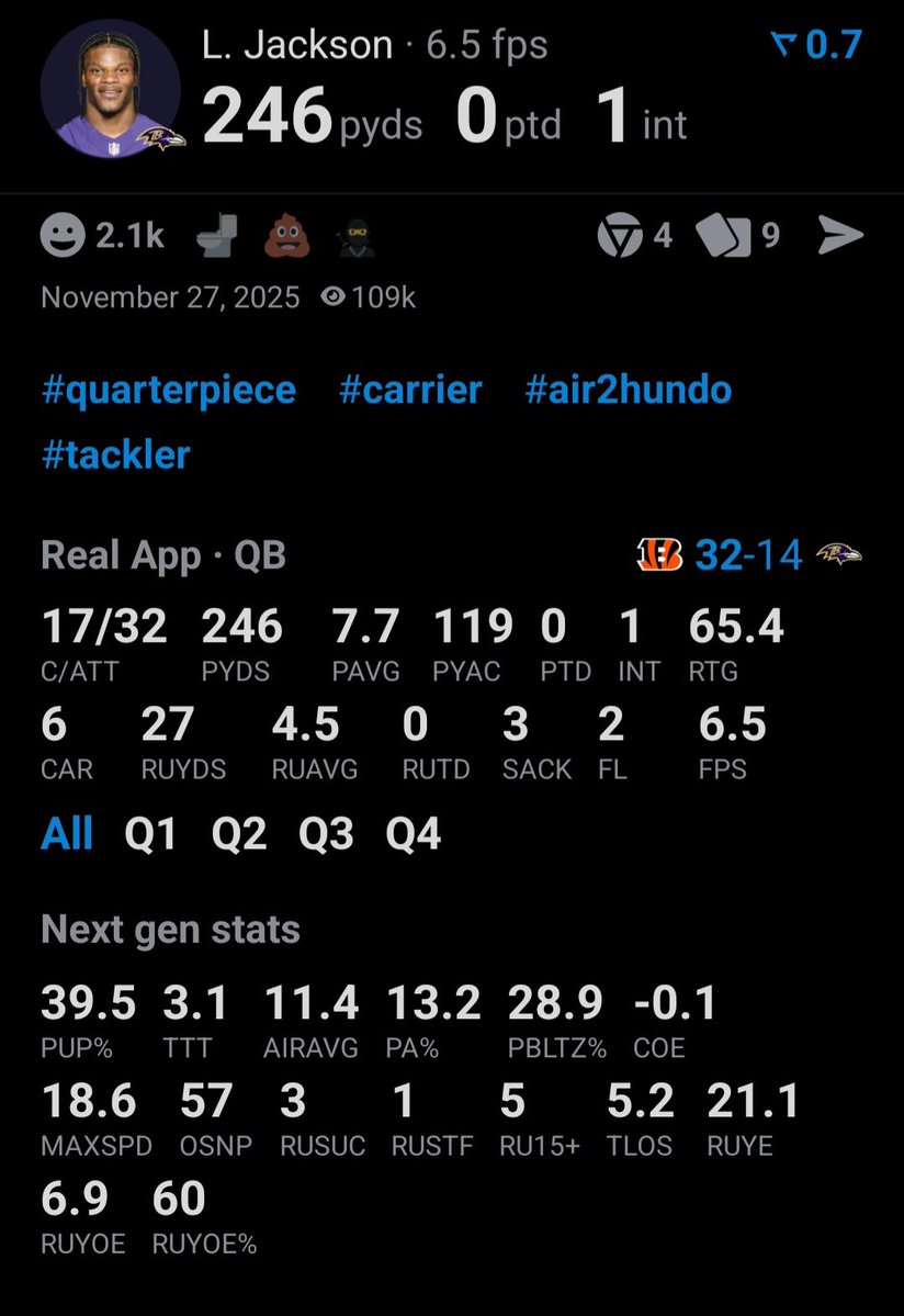 PlayoffPicksix's tweet photo. @ravenfan195719 @antonio2silent 3 turnovers vs the bungles https://t.co/tK3jWo44jW