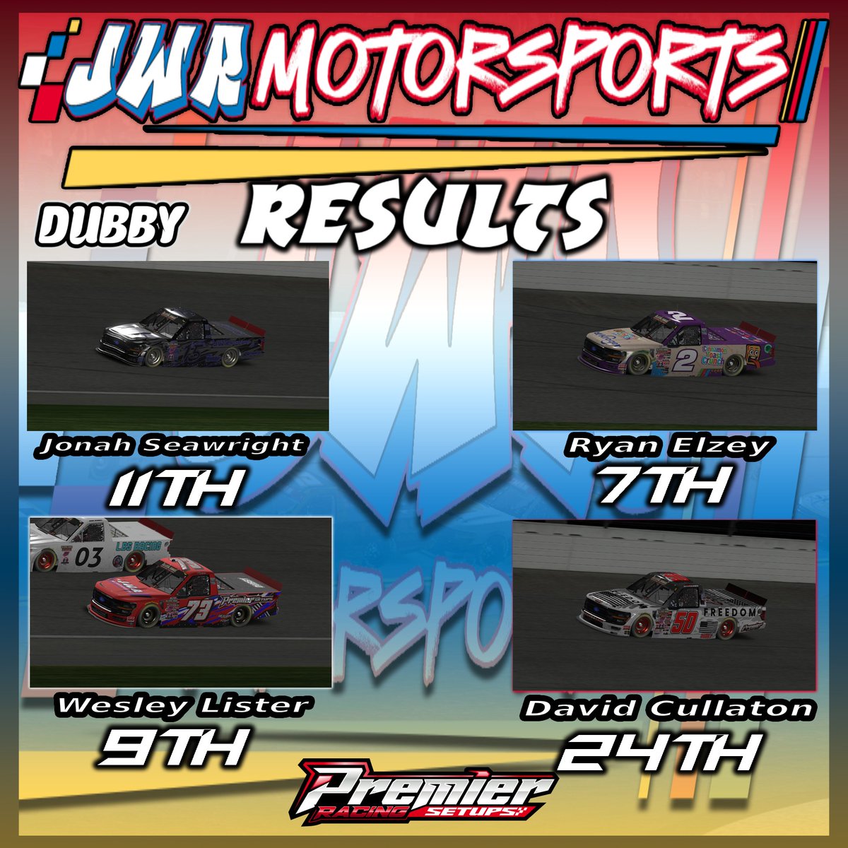 LesliFunaro's tweet photo. JWR Motorsports delivered a strong showing at Chicagoland Speedway: Ryan Elzey finished P7, Wesley Lister P9, Jonah Seawright P11, and David Cullaton P24. The team secured two Top 10s and valuable championship points. https://t.co/bUO54LndjN
