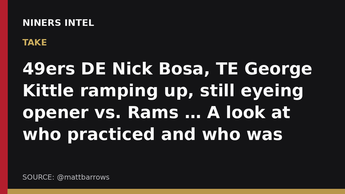 NinersIntel's tweet photo. If Bosa and Kittle can’t be fully ready, which absence changes the Rams matchup more? Bosa affects the pass rush every snap; Kittle could reshape how San Francisco attacks the middle. https://t.co/gwk6HBr3VN https://t.co/nHCNuHmZ0I