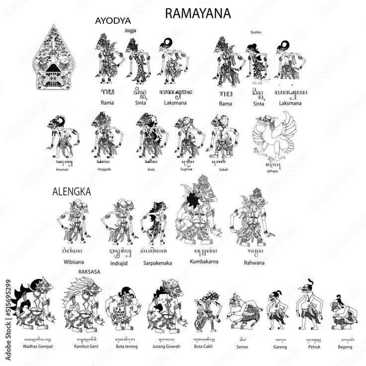 suamrembulan13's tweet photo. Orang awam : "Oh gampang ini diapalin, segini aja" 
Wayang enthusiasm : "anake janoko sopo wae ya" (mengabsen sampai keringat dingin) https://t.co/dHxXxDttpQ
