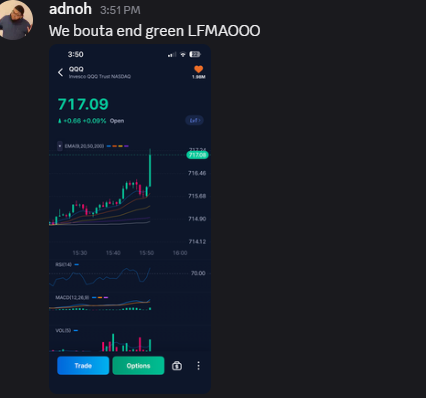 MacroSpyQQQ's tweet photo. Incredible day today in the discord

Exciting week ahead before labor day

$QQQ $SPY #TradingSetup https://t.co/7dNHLzt4A1