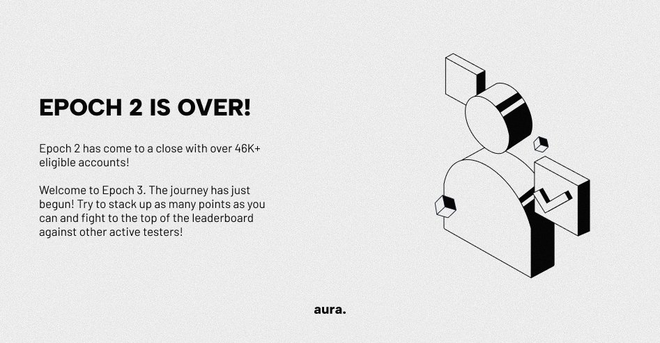 auralaunchorg's tweet photo. Epoch 2 has officially ended! 🔥

Welcome to Epoch 3, and keep doing what you do best, Auramaxxers! 🚨

Check your allocation here: https://t.co/xSIbJK6wa9 https://t.co/M3PL9aiX9o