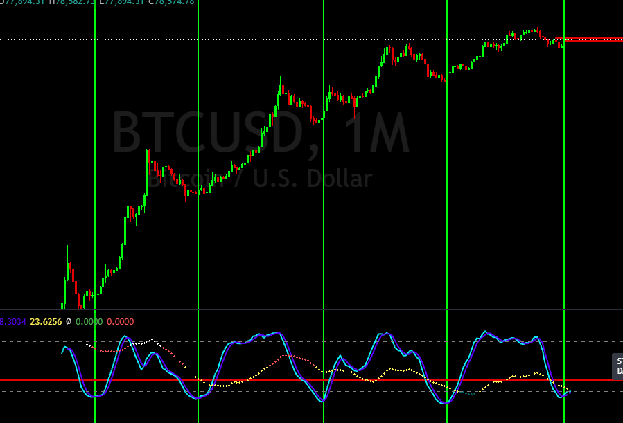 KrownCryptoCave tweet picture