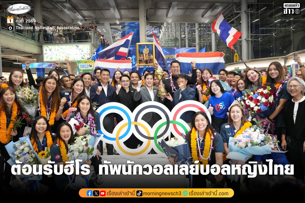 MorningNewsTV3's tweet photo. เมื่อเวลา 22.00 น. วันที่ 31 ส.ค. 2569 นักกีฬาวอลเลย์บอลหญิงทีมชาติไทย เดินทางถึงท่าอากาศยานสุวรรณภูมิ หลังสร้างผลงานยอดเยี่ยมคว้าแชมป์วอลเลย์บอลหญิงชิงแชมป์เอเชีย 2026 พร้อมสร้างประวัติศาสตร์ด้วยการคว้าสิทธิ์เข้าร่วมการแข่งขันโอลิมปิก 2028 ได้สำเร็จ โดยมีแฟนวอลเลย์บอลจำนวนมากมารอต้อนรับ ต่างส่งเสียงเชียร์และร่วมแสดงความยินดี 

โค้ชอ๊อด เกียรติพงษ์ รัชตเกรียงไกร หัวหน้าผู้ฝึกสอนวอลเลย์บอลหญิงทีมชาติไทย ถือถ้วยแชมป์นำทัพนักกีฬาและทีมงานเดินออกจากอาคารผู้โดยสาร ขณะที่ นายสมพร ใช้บางยาง นายกสมาคมกีฬาวอลเลย์บอลแห่งประเทศไทย ได้เข้าสวมกอดแสดงความยินดีกับทัพลูกยางสาวไทย

โดยในวันนี้ 1 ก.ย. นักกีฬาวอลเลย์บอลหญิงทีมชาติไทย จะเข้าพบนายกรัฐมนตรี ที่ทำเนียบรัฐบาล

#เรื่องเล่าเช้านี้ #ครอบครัวข่าว3 #ข่าวกีฬา