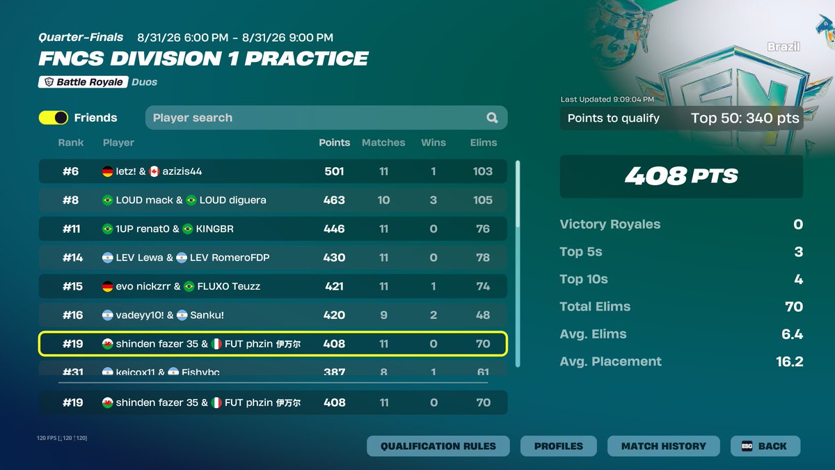 fazerfn's tweet photo. split medio de mapa en finals @Phzinfps1 @tallami1 😵

@ShindeNgg https://t.co/mBIsnRvjt0