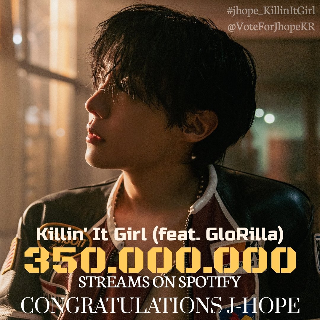 VoteForJhopeKR's tweet photo. ๐ฏj-hope 'Killin' It Girl (feat. GloRilla)' ์คํฌํฐํ์ด ์คํธ๋ฆฌ๋ฐ 350M์ ๋ํํ์์ต๋๋ค!!
์ ์ดํ ์ถํํฉ๋๋ค!๐ฅณ
๐ฅ4์ต ์คํธ๋ฆฌ๋ฐ์ ๊ธฐ๋ก์ ํฅํด ๊ฐ์ด์ฐจ๊ฒ ์คํธ๋ฆฌ๋ฐ ๋ฌ๋ ค์ฃผ์ธ์!!
๐https://t.co/kyAid8OWtT
#KillinItGirl #jhope_KillinItGirl #CharmofHOPE #jhope #์ ์ดํ https://t.co/mka8Ie1QfJ