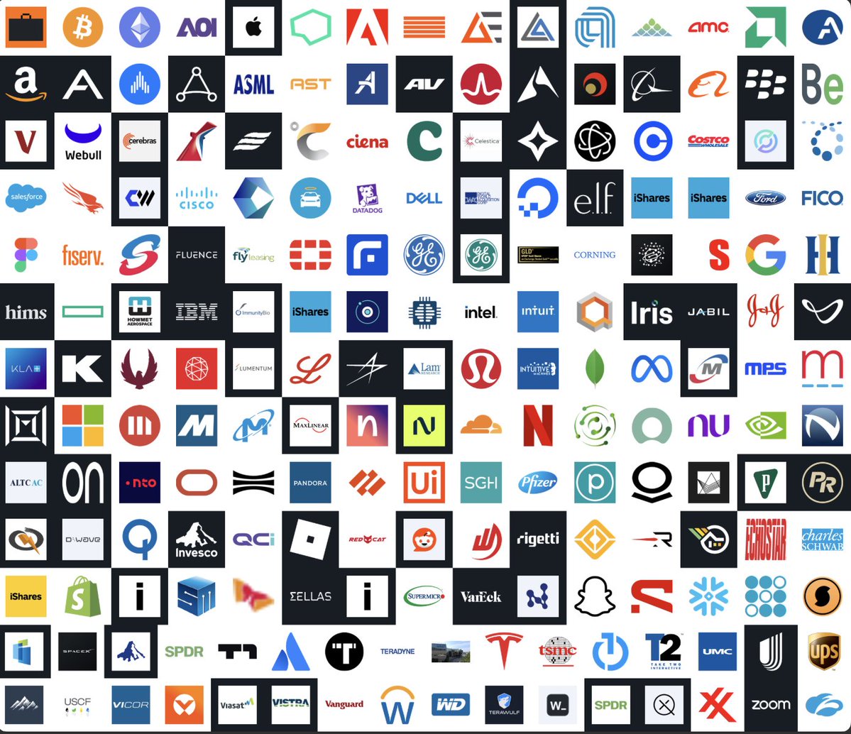 OxSimpleFarmer's tweet photo. Very interesting, and especially degenerate, meta is forming on Robinhood Chain, where users are attempting to force short squeezes on RWA stocks via their respective stock tokens, specifically targeting micro caps. Naturally, as a serious DeFi professional, I think this is potentially awesome (even though long term I think we can do much better things with stock tokens).

I have decided to help enable this. That is why I am officially adding all 196 stock tokens on Robinhood Chain to the StonkBrokers token launchpad as base pairs. However, many of these tokens do not currently have the on-chain liquidity depth to support launches executed with them as their base pair. That opens the door for users to be destroyed by slippage and rugged by malicious actors who add thin liquidity to each pair.

That is why these new pairs will only be illuminated on the launchpad when someone LPs and locks an ample amount of that respective stock token in the Safety Deposit Box liquidity lockers. After any of the 196 stock tokens, including the 5 smallest micro caps on Robinhood Chain ($ELF, $PENG, $RCAT, $GLXY, and Webull), have sufficient LP locked, they will automatically illuminate as potential base pairs for new launches.

This represents an excellent opportunity for someone to safely monetize via swap fees by LPing and engaging in decentralized market making for these assets.

That being said I have personally LPed enough to un-gate of the WeBull Stock Token and this pair as well as the $GLD pair is officially open. As more gain LP on Robinhood Chain more pairs are unlocked for launches 

https://t.co/SuKkVumxXa

You can also now automatically airdrop a % of supply to  Stonkbrokers, BAYC, Pudgies or Crypto Punks with any token deployed from our launcher

Trenches in control.