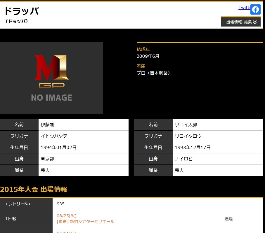 laughterneuvell's tweet photo. #Ｍ1グランプリ2026 2016年に無期限活動休止を発表したドラッパが実に11年ぶりにエントリー！！！！！！！
エントリーNo.8922

2009年結成
2013年 U-20お笑い日本一決定戦　ワラチャン！準優勝
2016年 無期限活動休止を発表
リロイ太郎（右）はピン芸人→コンビ「コロナクラウン」（2016～2020）→ピン芸人、伊藤はやて（左）は会社員に