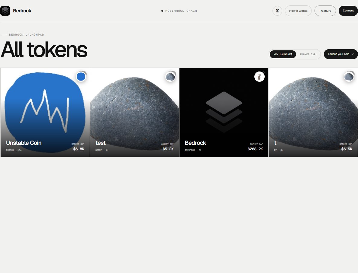 LaunchOnBedrock's tweet photo. Certainly an eventful launch! The $BEDROCK launchpad is now fully functional and the first pair has been created. 

Moving forward, we are going to look to integrate the following: 

1. Distribution settings
2. Other backing assets
3. Custom liquidity params

Open to any suggestions the community has, please let me know what you'd like to see added.