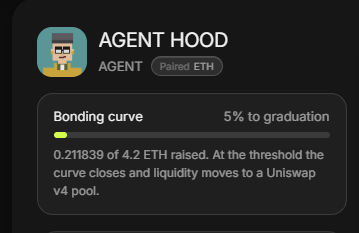 agentxhood_RH's tweet photo. Our $AGENT token Officially Live now on @ponsdotfamily Launchpad.

Lets dive into early. 

Buy link: https://t.co/HGcPxAKruZ

CA: 0xa6E23Fe3C04730d79C71Db87dfa667D2D3B90504

Good Luck Degen. https://t.co/OalPru3TNM