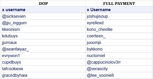 jjamiprodz's tweet photo. list of top 10 each payment type for early buyer benefit https://t.co/0or6dWyM94
