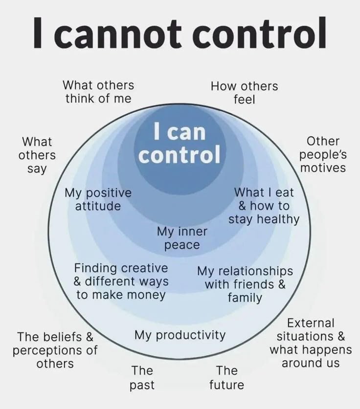 Alex_Tech_AIX's tweet photo. Control what you can. Let go of what you can’t. 🧠🎯
Your peace, your mindset, your actions, and your future are in your hands.
Focus on yourself—not on things you can’t control. 🚀 https://t.co/j2Gw5CqZSU
