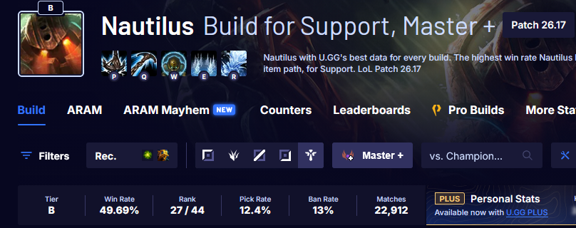 Reevox3's tweet photo. @RiotPhroxzon this is apparently nerf worthy :D https://t.co/lDS5M7T8Xq