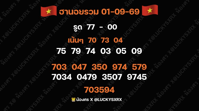LUCKYSXRX's tweet photo. 🇱🇦ลาวพัฒนา 🇻🇳 นอยรวม 01-09-69

⚜️ 3 ตัว เป๋าเงิน : https://t.co/jqBvg7gGjb
⚜️ 3 ตัว หวย 321 : https://t.co/aI3fPPGoBO
⚜️ 3 ตัว ไชโย : https://t.co/Kj8areoYvZ
⚜️ 4 ตัว เมก้า 77 : https://t.co/65ZaYziUio https://t.co/cpgn4LAeci