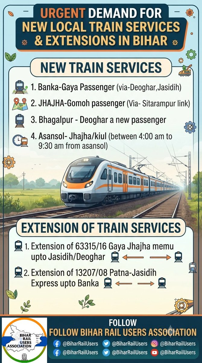 BiharRailUsers's tweet photo. "दक्षिण बिहार की", और "दक्षिण बिहार से" कुछ महत्वपूर्ण गंतव्यों की रेल कनेक्टिविटी को सुदृढ़ बनाने हेतु वर्षों से यात्रियों द्वारा चली आ रही इन मांगो का पूरा होना अत्यंत आवश्यक है।
@EasternRailway @ECRlyHJP @GM_ECRly @DrmAsansol @RailMinIndia @AshwiniVaishnaw @PMOIndia   @drmmalda @drmdnr @drmdhnecr @ArunBhartiLJP @GiridhariYadav_  @nishikant_dubey @damodarrawat59 @_vivekthakur @jitanrmanjhi @dhullu_mahto  "बिहार रेल यूजर्स एसोसिएशन" आप सभी से अनुरोध करती है कि यथाशीघ्र इन मांगो पर विचार करकर इन्हें पूरा करने का प्रयास किया जाए 🙏🏻!