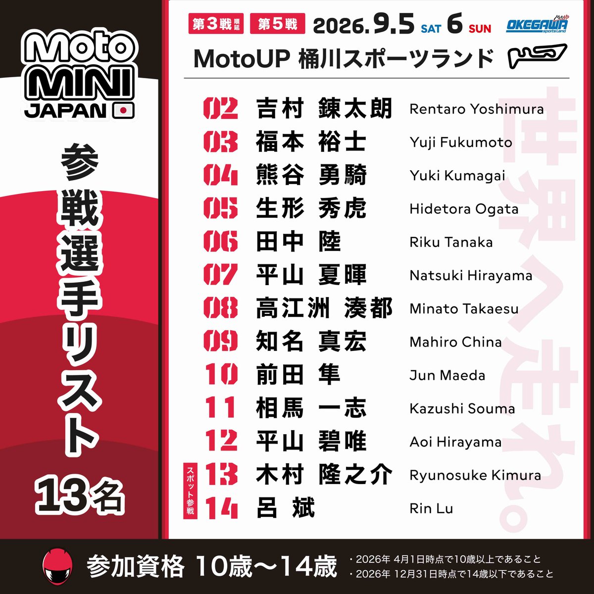 MiniGP_JP's tweet photo. 2026 FIM MotoMini Japan Series
9月5日(土)　第3戦（順延開催）
9月6日(日)　第5戦（最終戦）
MotoUP桶川スポーツランドにて開催！

2026シーズンもいよいよクライマックス🔥
レギュラー参戦ライダーに加え、今回はスポット参戦ライダーも出場予定！
シーズン最後の戦いはどんな展開を迎えるのか。
ぜひ会場で、ライダーたちの熱い走りをご覧ください！🏍️💨

入場・観戦無料！

━━━━━━━━━━━━━━
同時開催イベント
━━━━━━━━━━━━━━
■ モタードキッズ
両日ともに同時開催！
詳しくは桶川スポーツランドのHPをご覧ください💻
https://t.co/EMroajUlze

■ Ohvale（オバーレ）試乗会
レースマシン「Ohvale」の無料試乗体験を実施します🏍️
実際のマシンに触れ、走行を体験できるチャンス！
ぜひこの機会にご参加ください。

※試乗をご希望の方は、レーシングスーツ（ツナギ）、ヘルメット等の装備品をご持参ください。
※当日の状況等により、試乗をお断りする場合がございます。

━━━━━━━━━━━━━━
9月5日(土) 第3戦 順延 タイムスケジュール
━━━━━━━━━━━━━━
07:00 - 07:30　選手受付
08:00 - 08:30　ブリーフィング
09:00 - 09:20　MotoMini フリー走行①
09:25 - 09:35　モタードキッズ フリー走行①
10:00 - 10:20　MotoMini フリー走行②
10:25 - 10:35　モタードキッズ フリー走行②
11:00 - 11:20　MotoMini フリー走行③
11:20 - 11:30　MotoMini スタート練習
11:30 - 12:30　昼食・休憩／Ohvale試乗会
12:30 - 12:45　MotoMini 予選①
12:50 - 13:00　モタードキッズ フリー走行③
13:30 - 13:45　MotoMini 予選②
14:00 - 14:10　モタードキッズ フリー走行④
14:30 -　　　　MotoMini 決勝レース①（15周）
15:00 - 15:10　モタードキッズ フリー走行⑤
15:30 -　　　　MotoMini 決勝レース②（18周）
16:00 -　　　　MotoMini 表彰式

━━━━━━━━━━━━━━
9月6日(日) 第5戦・最終戦 タイムスケジュール
━━━━━━━━━━━━━━
07:00 - 07:30　選手受付
08:00 - 08:30　ブリーフィング
09:00 - 09:20　MotoMini フリー走行①
09:25 - 09:35　モタードキッズ フリー走行①
10:00 - 10:20　MotoMini フリー走行②
10:25 - 10:35　モタードキッズ フリー走行②
11:00 - 11:20　MotoMini フリー走行③
11:20 - 11:30　MotoMini スタート練習
11:30 - 12:30　昼食・休憩／Ohvale試乗会
12:30 - 12:45　MotoMini 予選①
12:50 - 13:00　モタードキッズ 予選
13:00 - 13:05　モタードキッズ スタート練習
13:30 - 13:45　MotoMini 予選②
14:00 -　　　　モタードキッズ 決勝レース①（8周）
14:30 -　　　　MotoMini 決勝レース①（15周）
15:00 -　　　　モタードキッズ 決勝レース②（8周）
15:30 -　　　　MotoMini 決勝レース②（18周）
16:00 -　　　　モタードキッズ・MotoMini 表彰式

━━━━━━━━━━━━━━
参戦選手
━━━━━━━━━━━━━━
02　吉村 錬太朗　Rentaro Yoshimura
03　福本 裕士　Yuji Fukumoto
04　熊谷 勇騎　Yuki Kumagai
05　生形 秀虎　Hidetora Ogata
06　田中 陸　Riku Tanaka
07　平山 夏暉　Natsuki Hirayama
08　高江洲 湊都　Minato Takaesu
09　知名 真宏　Mahiro China
10　前田 隼　Jun Maeda
11　相馬 一志　Kazushi Souma
12　平山 碧唯　Aoi Hirayama
スポット参戦
13　木村 隆之介　Ryunosuke Kimura
14　呂 斌　BIN LU

2026シーズンを締めくくる2日間🏁
皆さまのご来場をお待ちしております❗️

詳細はMotoMini公式サイトをチェック👀
https://t.co/UprXpCGaeS

※タイムスケジュールおよびイベント内容は、当日の進行状況や天候等により変更となる場合がございます。
※ライブ配信はございません。

#MotoMini #モトミニ #MiniGP #世界へ走れ #桶川スポーツランド #Ohvale