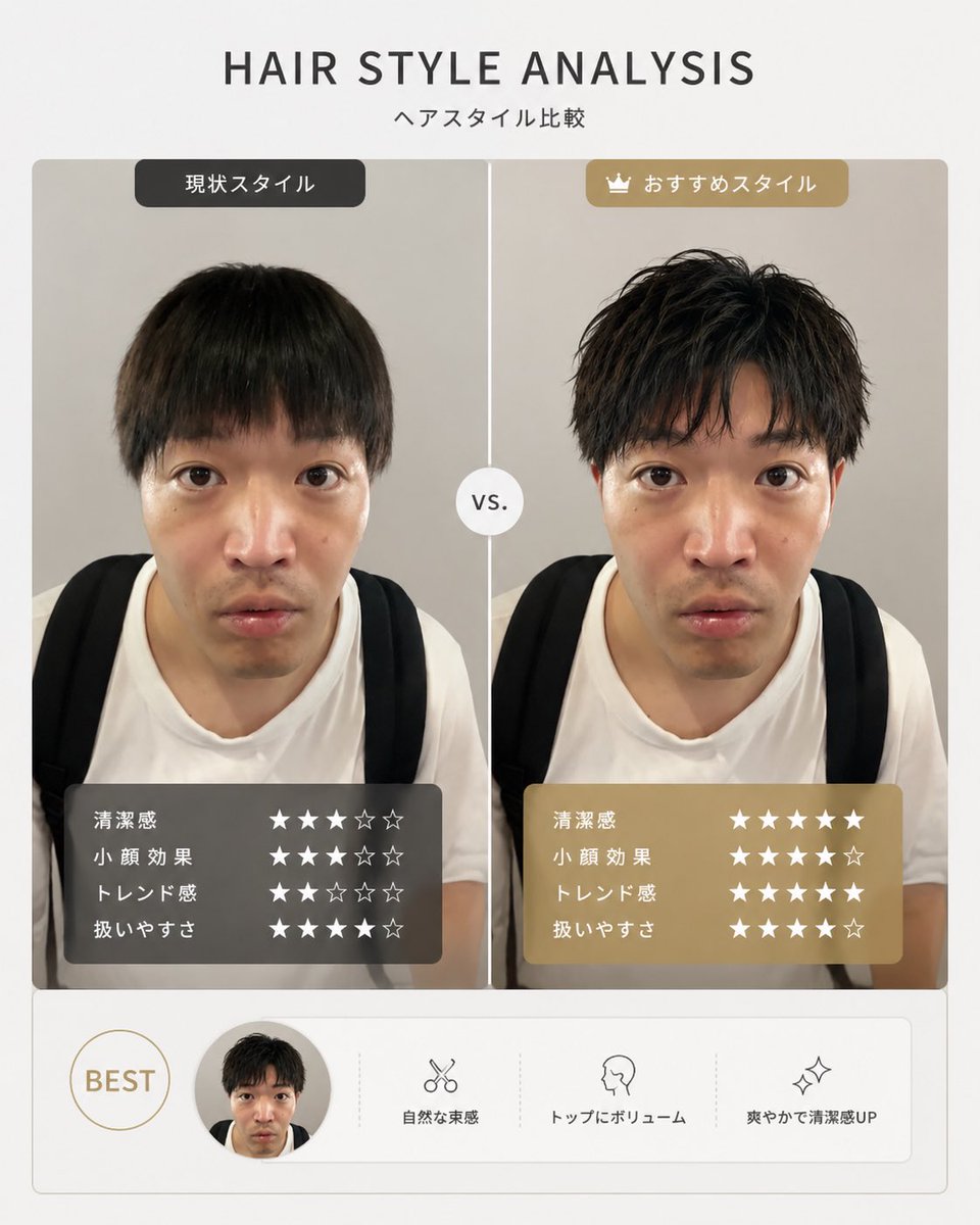 Chappy_Yuichi's tweet photo. トレンド感２の #世界のゆういち #YouTuber https://t.co/A5OUoGnbWU