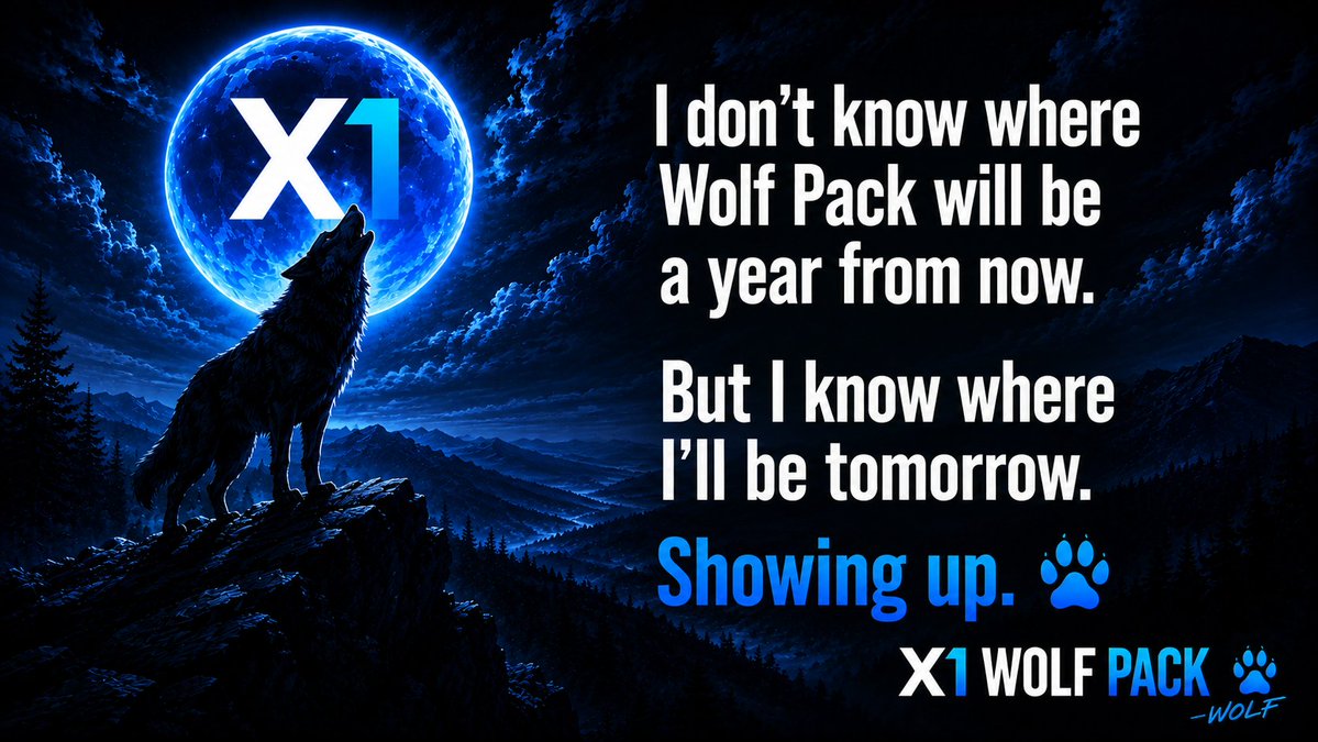 X1_WolfPack's tweet photo. Consistency. 🐺 https://t.co/vbZb9aY1ic