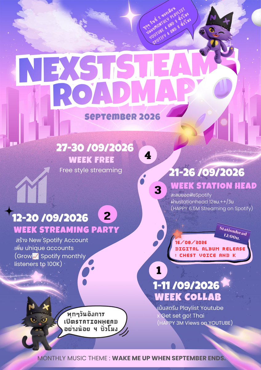 nexststeams's tweet photo. STREAMING ROADMAP 🗺️ FOR SEPTEMBER 🌟
| ☂️ #nexststeams |

Monthly Music Theme 
: Wake Me Up When September Ends.🌦️

🚀ทุกวันที่ 1 : ปล่อยแพลนการสตรีมเพลงประจำเดือน
🚀ทุกวันที่ 2 : ปล่อยPlaylist ตามธีมของแต่ละเดือน
🚀การสตรีมแบ่งออกเป็น4Week

Streaming for #NEXnattakit https://t.co/OiJVfMUyAA