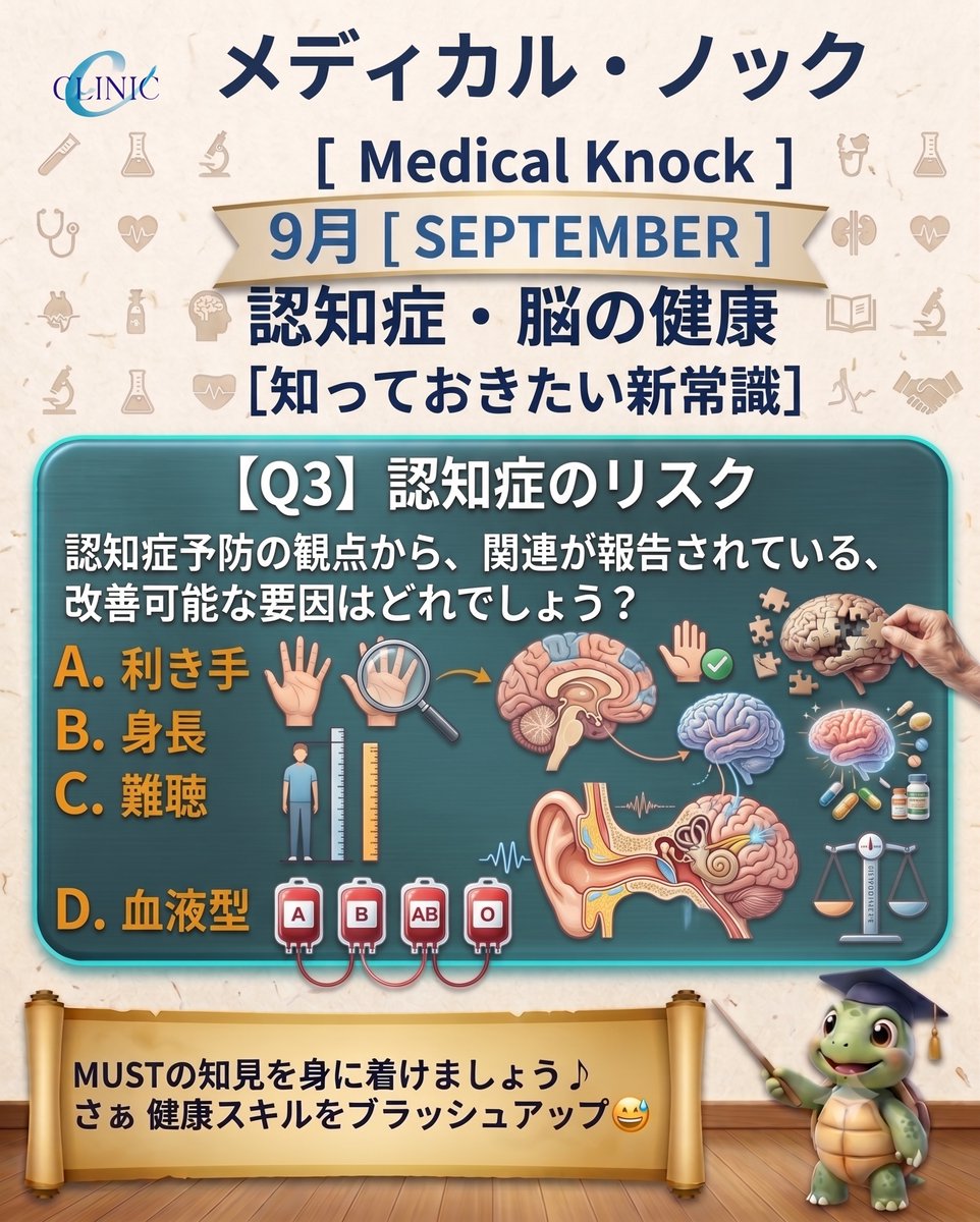 eclinic21's tweet photo. メディカルノック　9月は『認知症・脳の健康［知っておきたい新常識］』

今月の第３問になります！

★次回、メディカルノックは9/24配信の予定です👍 
答や解説はメンバーページで公開中‼
https://t.co/wudwwlKEOI
#eクリニック #メディカルノック #認知症 #脳の健康 #新常識 https://t.co/bPVQFI5FH1