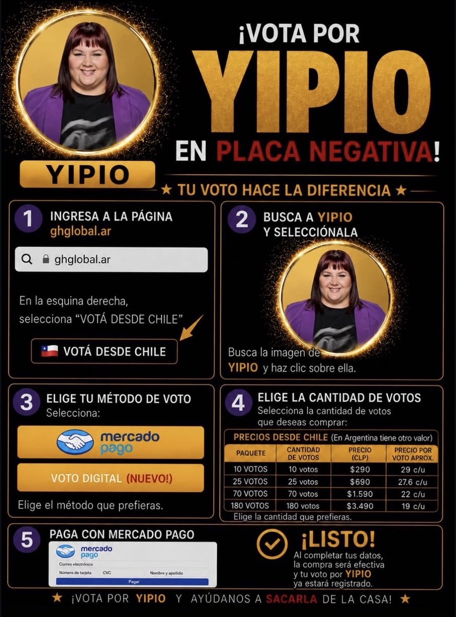 S3bas_AVR's tweet photo. VAMOS GENTE DE CHILE 🇨🇱! ÚLTIMA HORA SALVEMOS A PINCOYA  YIPIO AL 9009 #GranHermano #SinFraudeSeVaYipio https://t.co/Om85nsw6CU