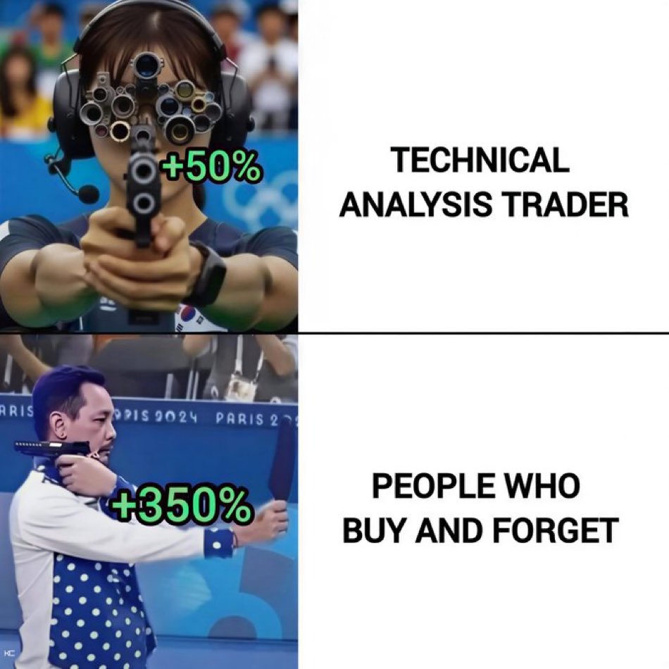 cryptodoozcz's tweet photo. True👍 https://t.co/dUOoIFObQY