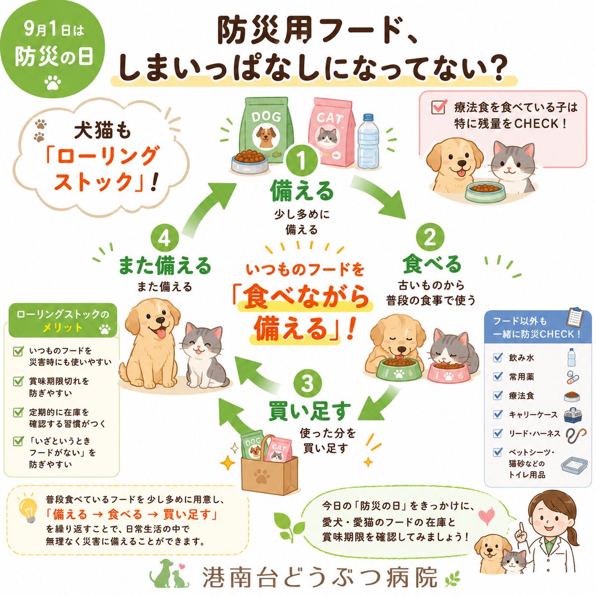 figaro5195's tweet photo. 今日は防災の日

犬猫にもおすすめなフード備蓄方が
「ローリングストック」です✨

食べる
↓
（一袋開封したらすぐ）次の分を買い足す
↓
備蓄しておく
↓
開封したフードを食べ進める
↓
以下繰り返し https://t.co/hB1TSSGAcV