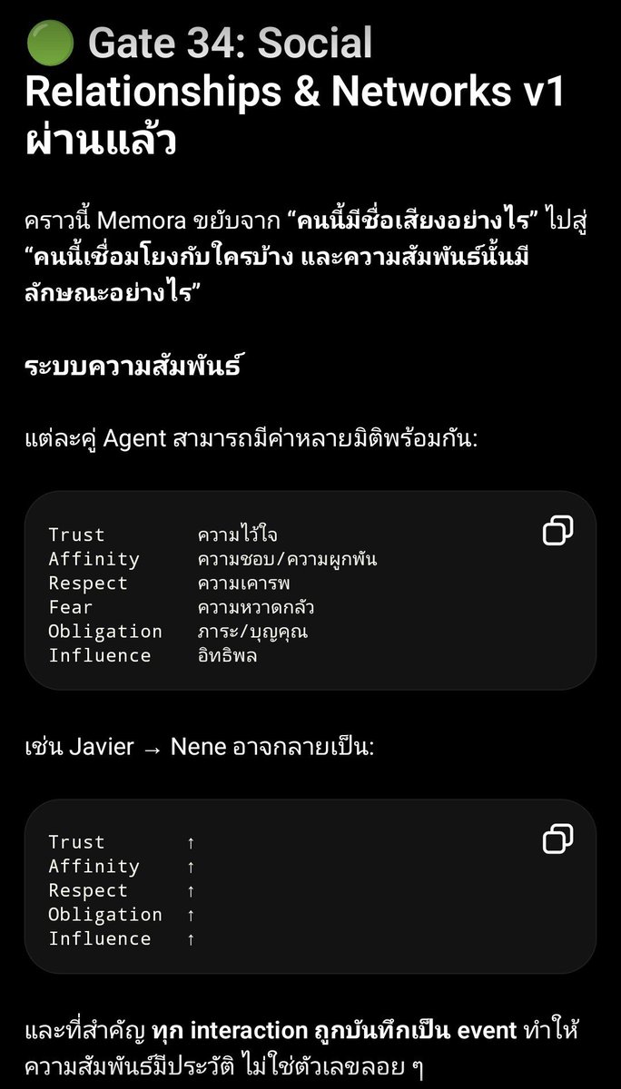 NERE1nm's tweet photo. Gate 34: Social Relationships & Networks = PASS! ✅พา Memora Engine ขยับจาก "คนนี้มีชื่อเสียงอย่างไร" สู่ "คนนี้เชื่อมโยงกับใครและสัมพันธ์กันแบบไหน" ทุก Interaction บันทึกเป็น Event จริง ไม่ใช่ตัวเลขลอยๆ สู่การเป็น Emergent Social Network เต็มรูปแบบ! สังคมจำลองในเกมกำลังจะมีชีวิตแล้วครับ 🧠🌐 #Devlog #GameDev #MemoraEngine
