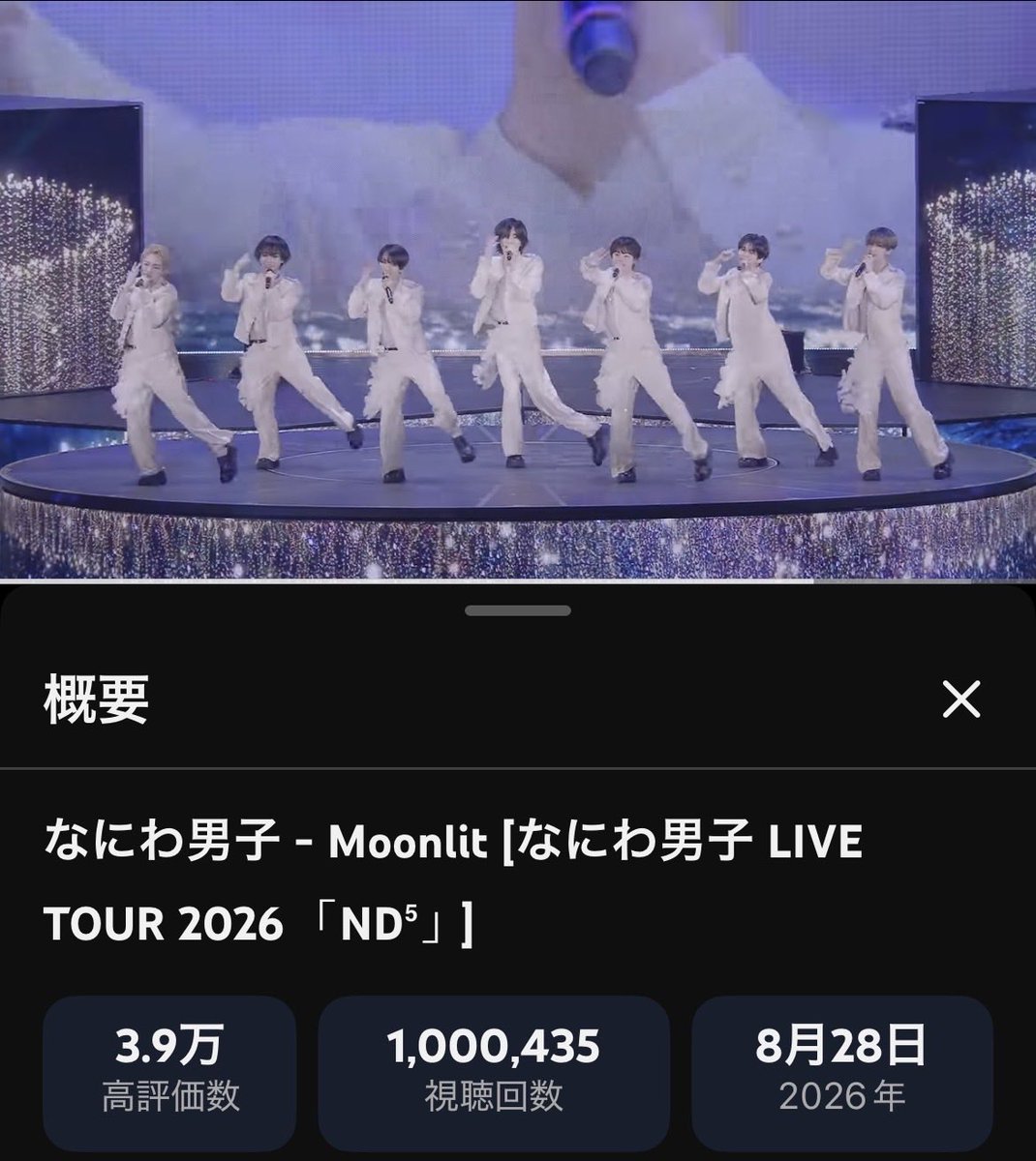 tommy728lb's tweet photo. Moonlit100万回再生おめでとう🎉
これぞｼﾞｬﾆｰｽﾞ王道のキラキラ王子様って感じでもう数えきれないくらい聴いてる
なにわちゃん大好きだよ
#なにわ男子
#moonlit https://t.co/EBohJ2dFvC