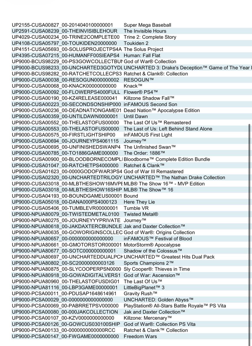 DreadedJai's tweet photo. New Class Action lawsuit dropped! I didn’t own a PlayStation console back in 2023 but if you did and bought any of the listed games you could be eligible to get some money https://t.co/PKl9IJFnhD https://t.co/3LGVmHq4Nw