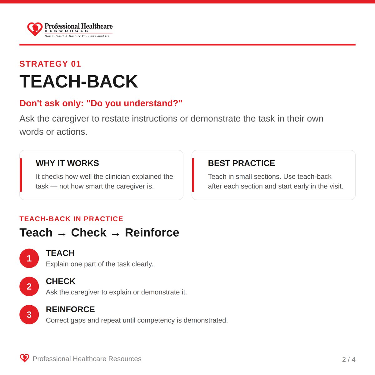 PHR_Inc's tweet photo. Caregivers can't support what they don't understand. 💗
Our clinical team leans on 3 evidence-based strategies to help families feel ready, not overwhelmed: Teach-Back, Motivational Interviewing, and Self-Management Tools.

Swipe through 👇

#ProfessionalHealthcareResources #HomeHealthcare #Hospice #Wellness #CaregiverSupport #PatientEducation