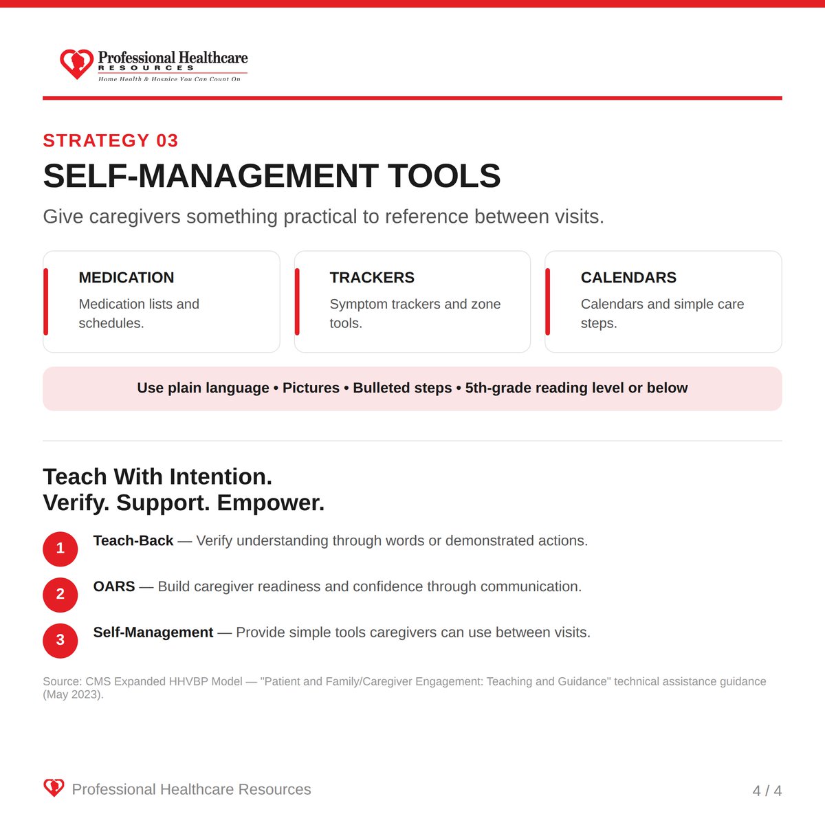 PHR_Inc's tweet photo. Caregivers can't support what they don't understand. 💗
Our clinical team leans on 3 evidence-based strategies to help families feel ready, not overwhelmed: Teach-Back, Motivational Interviewing, and Self-Management Tools.

Swipe through 👇

#ProfessionalHealthcareResources #HomeHealthcare #Hospice #Wellness #CaregiverSupport #PatientEducation