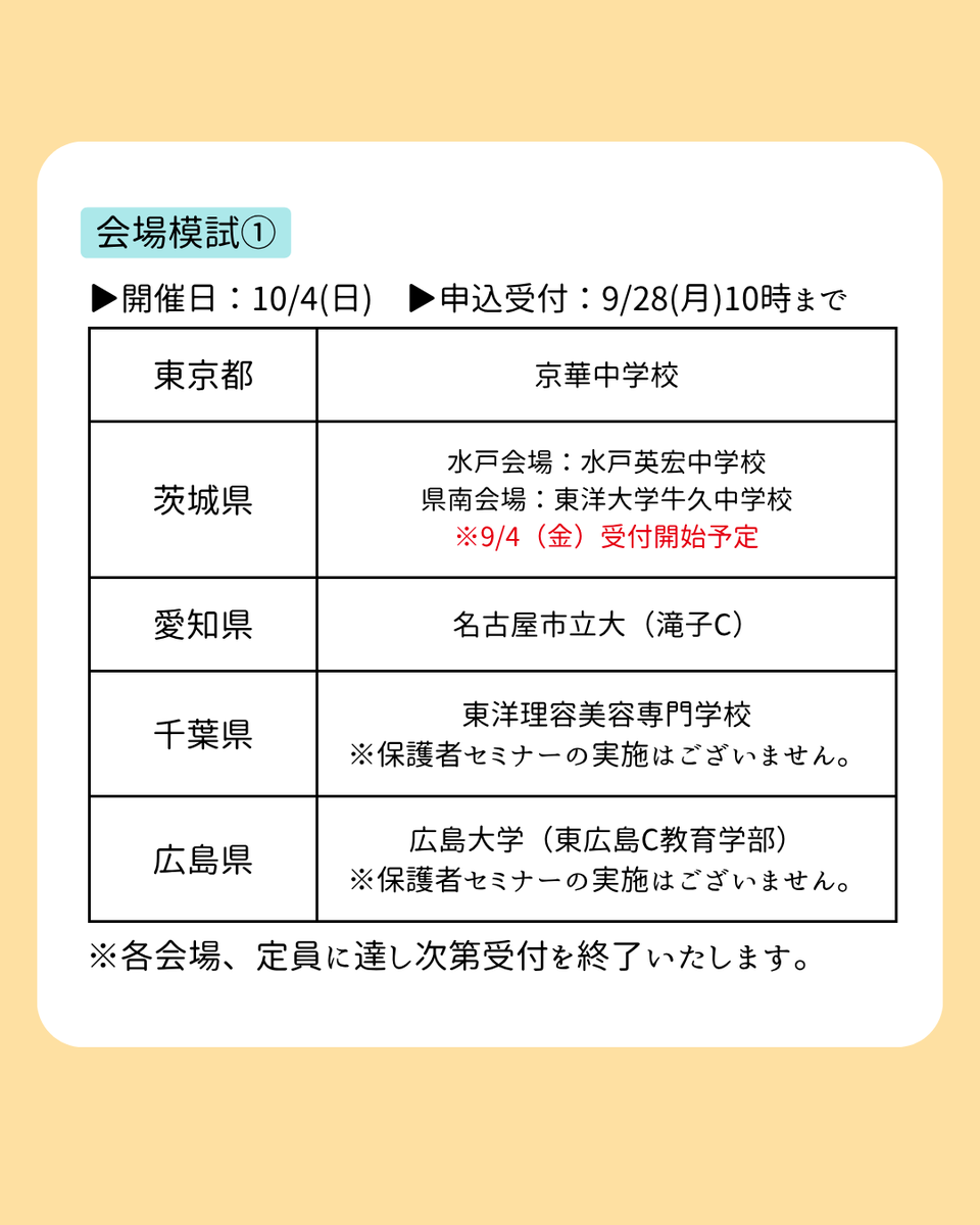 公中検模試 東京版 適性検査 I・II + フォローアップ講座 日本教材出版