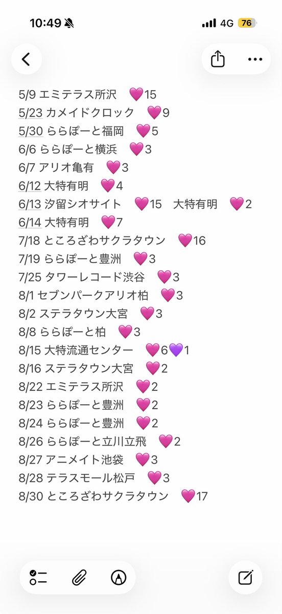 moritami_Aji's tweet photo. 関東住み大学4年生頑張った方🙂‍↕️🙂‍↕️ https://t.co/y2oFlS7hQy