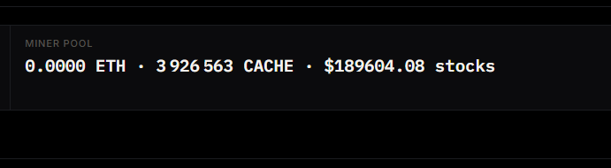 0xCacheFlow's tweet photo. 753 rigs are mining right now.

Every shift keeps its floor and earns a ceiling bonus on top at the end, paid in real stock (NVDA, SPY), by rarity:

Common +20.0%, 8h
Uncommon +20.5%, 7.5h
Rare +21.0%, 7h
Epic +21.5%, 6.5h
Legendary +22.0%, 6h
Mythic +22.5%, 5.5h
One of One +23.0%, 5h

The mechanic already holds enough stock to pay every active rig at its full ceiling, with a reserve left for about 470 more Common shifts.