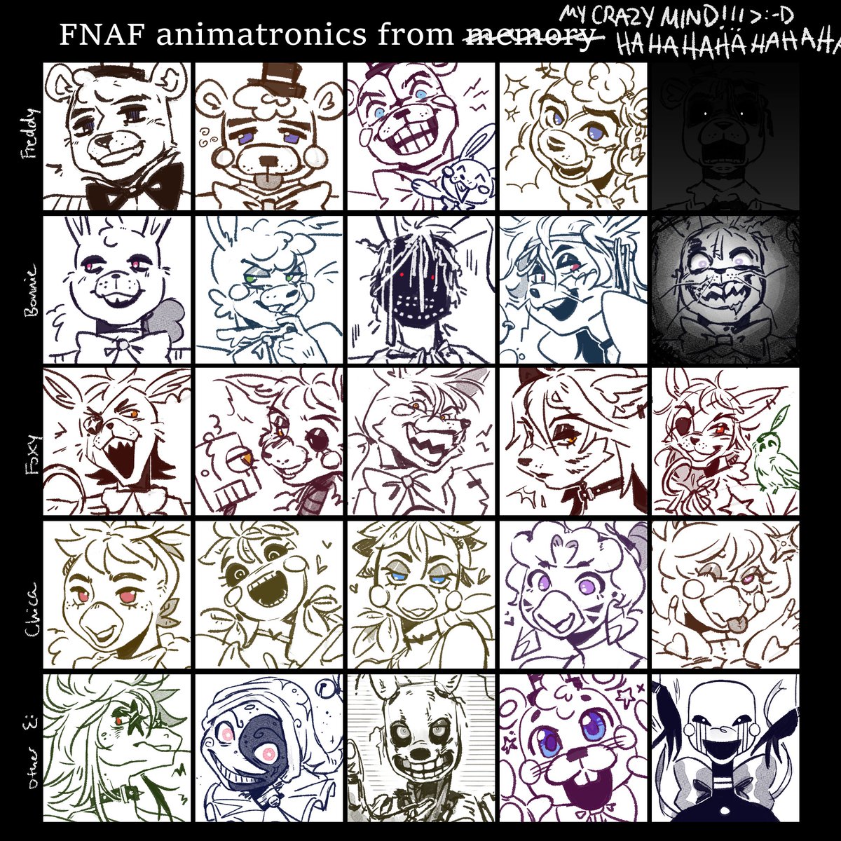 holidayturkeyy's tweet photo. quirked out to the max robots #fnaf https://t.co/YaFKxQsLdJ