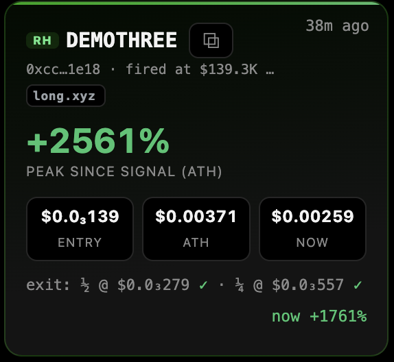 FomoFamSignal's tweet photo. We caught $DEMOTHREE at 139k!

25x at peak

still 17x now! https://t.co/QDxElBDSyv