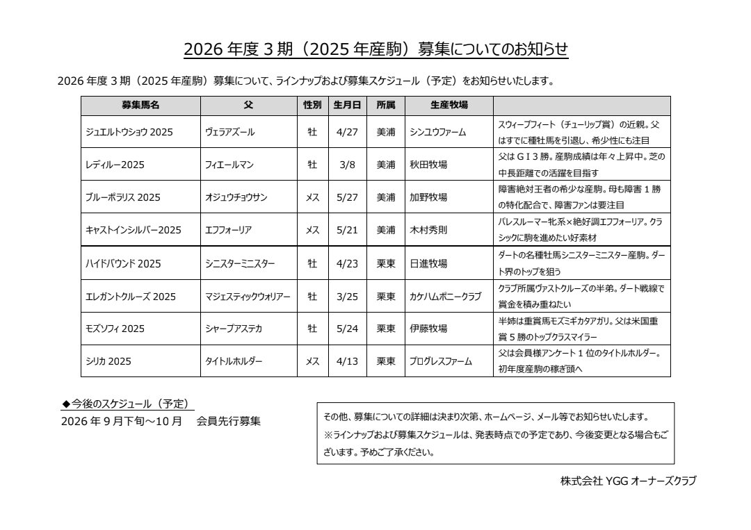yggowners's tweet photo. 3期募集のラインナップについてお知らせいたします🐴
所属厩舎、価格については改めてお知らせいたします📝

既に募集中の1期募集とあわせてJRA所属予定の募集馬の父は下記となり、

※美浦・牡
ゴールドドリーム
ヴェラアズール
フィエールマン
※美浦・メス
オジュウチョウサン
エフフォーリア
※栗東・牡
リアルスティール
シニスターミニスター
マジェスティックウォリアー
シャープアステカ
※栗東・メス
ナダル
サリオス
タイトルホルダー

ダートを中心に、芝、障害と適性がはっきりとした血統が多く、出資ご検討いただきやすい募集馬が揃ったのではないかと思います💡

無料の会員登録↓↓
https://t.co/xF259s80QV