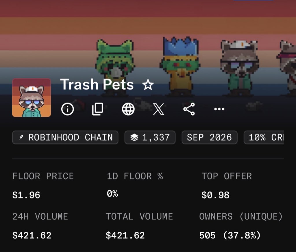 Ryankult's tweet photo. Been digging around Robinhood Chain and stumbled across this 👀

The site is clean, the Trashpets collection has some seriously cool pieces, and soft-staking rewards are already live.

Picked up a few for under $2.

Could be interesting this early. DYOR 

Robinhood Chain 🦉 https://t.co/NIDRxdXmdK