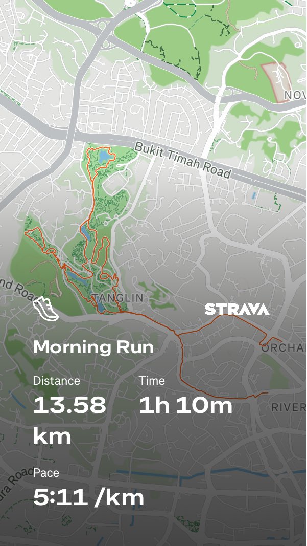 NoahKuntner's tweet photo. RGB Session 230:
•Run: 13.58 km at 5:11/km
•Gym: Lower-back mobility work + stability exercises
•Breakfast: Breakfast bagel and coffee
https://t.co/eV0EWUbCJp https://t.co/ZwjFkW94L5