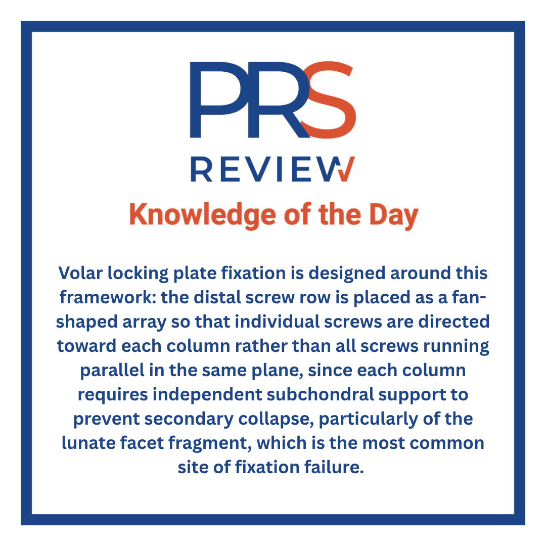 prsreview's tweet photo. Three columns of the distal radius
#prsreview #microsurgery #plasticsurgery #reconstructivesurgery #surgicaleducation #medicaleducation #meded #plasticsurgeryresidency #plasticsurgeryfellowship #plasticsurgeon #surgery #medicalstudent #medicine #medicalschool #resident https://t.co/H3tmduoS8E