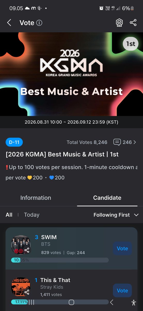 moociimociiluvv's tweet photo. OPEN 📢📢 

📍Round 1 

🏆KGMA 2026 

@BTS_twt masuk nominasi 
- Best Music &amp; Artis 
https://t.co/R9TkyQrT7r
- Best music vidoe
https://t.co/C3fWs9mem6

JIMIN &amp; V nominasi
- K- wave popularity
https://t.co/C3fWs9mem6

🗳 app coongoong
📥 1 vote 200💛 200💙
🗓 31.8 ~ 21.9.26 https://t.co/UlDlm7Q5vg