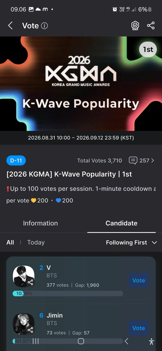 moociimociiluvv's tweet photo. OPEN 📢📢 

📍Round 1 

🏆KGMA 2026 

@BTS_twt masuk nominasi 
- Best Music &amp; Artis 
https://t.co/R9TkyQrT7r
- Best music vidoe
https://t.co/C3fWs9mem6

JIMIN &amp; V nominasi
- K- wave popularity
https://t.co/C3fWs9mem6

🗳 app coongoong
📥 1 vote 200💛 200💙
🗓 31.8 ~ 21.9.26 https://t.co/UlDlm7Q5vg
