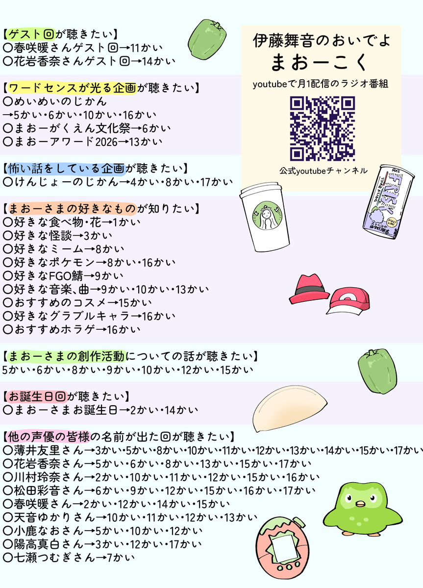 Aa_Nemui_'s tweet photo. まおーこくに興味はあるけど、どの回から聴くか迷っている方向けに企画や話題から逆引き出来るようにしました
#まおーこく https://t.co/TICYmPFpnZ